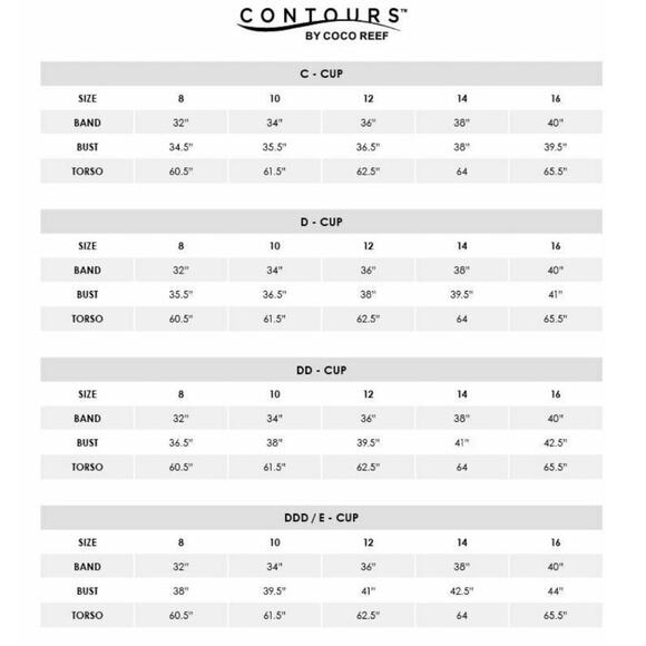 Coco Reef Keepsake Ruffle Bandeau Shaping One Piece Swimsuit Size 10/ 34C - Picture 9 of 9